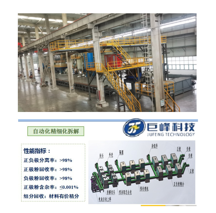 未注液鋰電池極片干法物理修復(fù)技術(shù)工藝